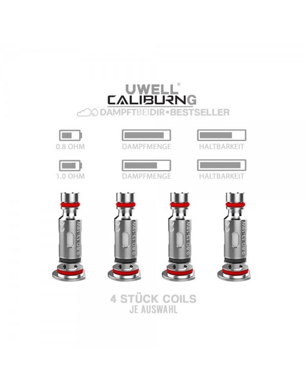 Uwell Caliburn G Coils - Verdampfer