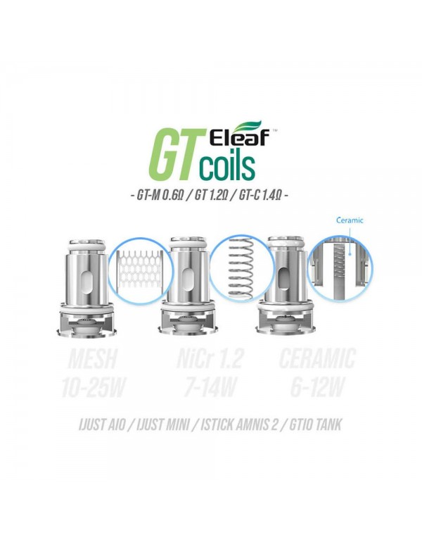 Eleaf GT Coils - Verdampfer